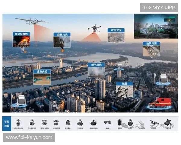 赛事内容赋能智慧城市建设，为城市管理提供数据参考。
